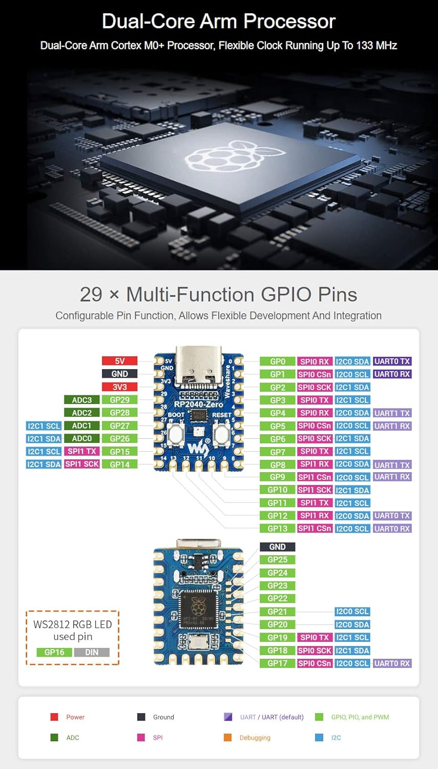 RP2040-Zero Pinout Diagram