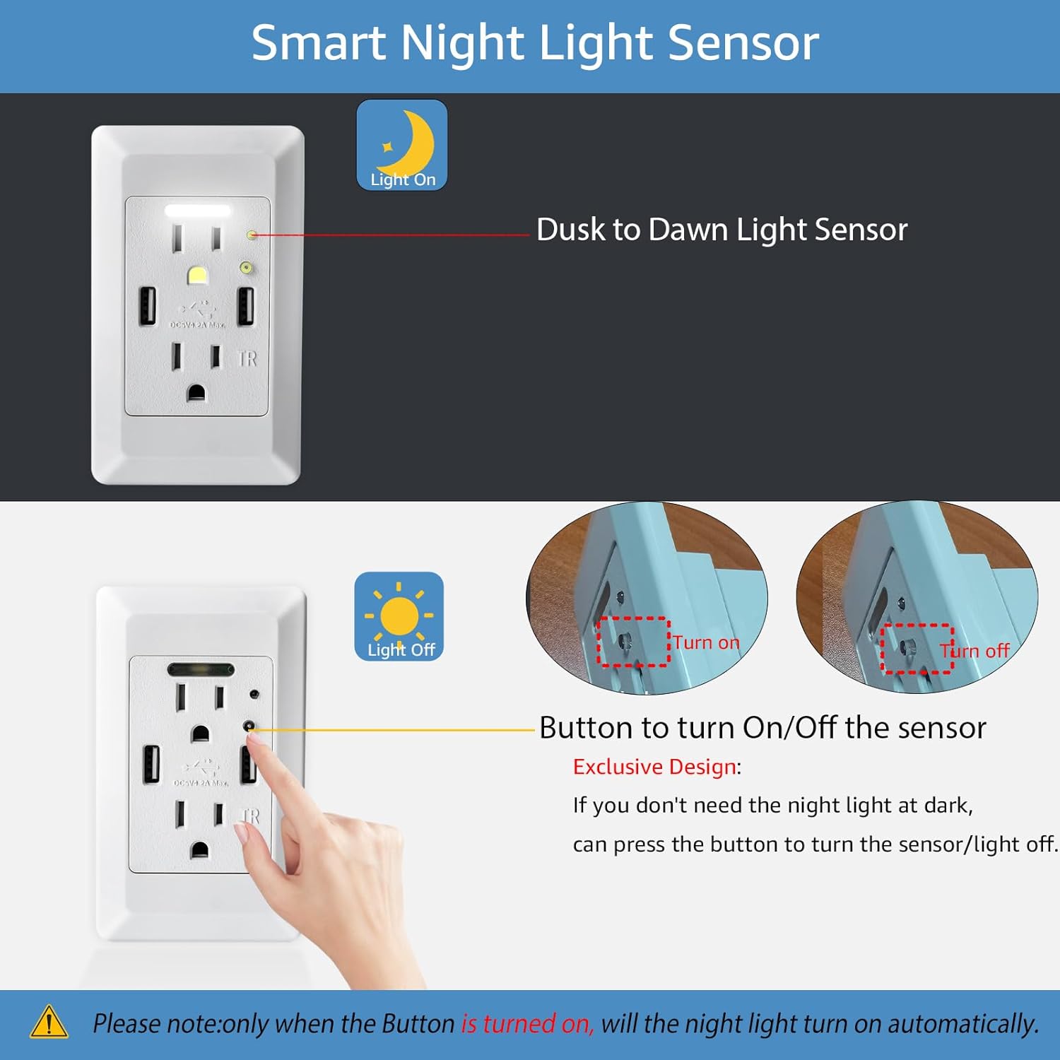 USB Outlet with Nightlight,GreenCycle 15 Amp Electrical Outlet Guide Light,4.2A High Speed Duplex Receptacle Electrical AC Wall Sockets, Auto Nightlight Sensor and Wall Plates (White,2 Pack)