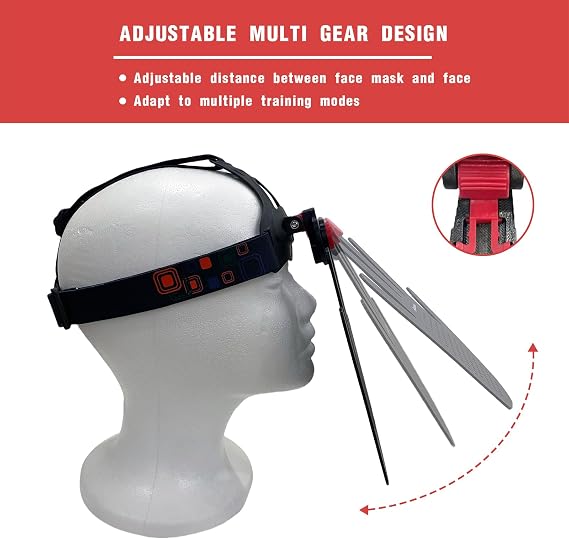 Headgear Blocking Guards Basketball Defensive Mask 2nd Generation 3D Eye-Blocking Shooting Dribble Training Mask, Guard Shooter Jump Shot Basketball Game Training Equipment