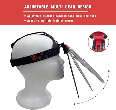 Headgear Blocking Guards Basketball Defensive Mask 2nd Generation 3D Eye-Blocking Shooting Dribble Training Mask, Guard Shooter Jump Shot Basketball Game Training Equipment