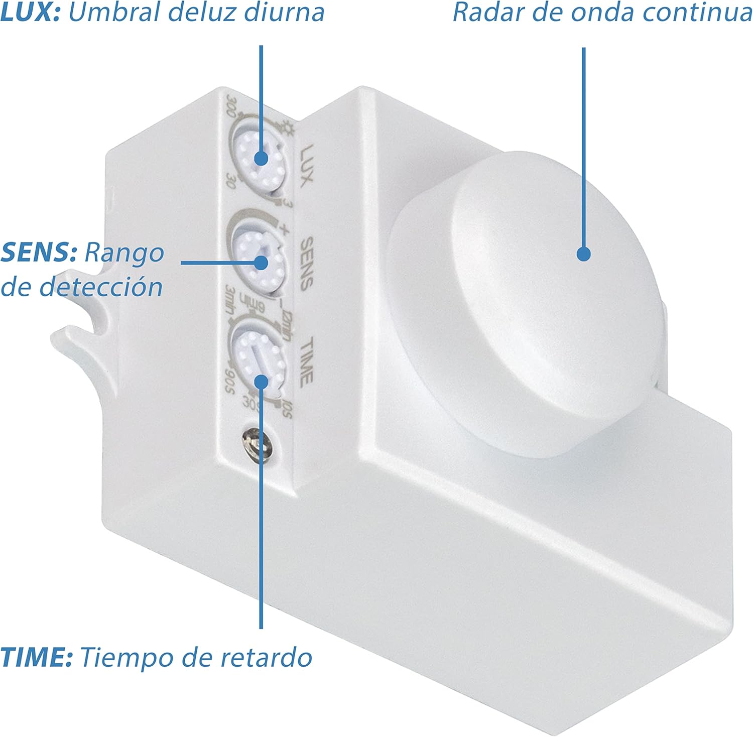 POPP SM-001 Microwave Motion Sensor Dimensions