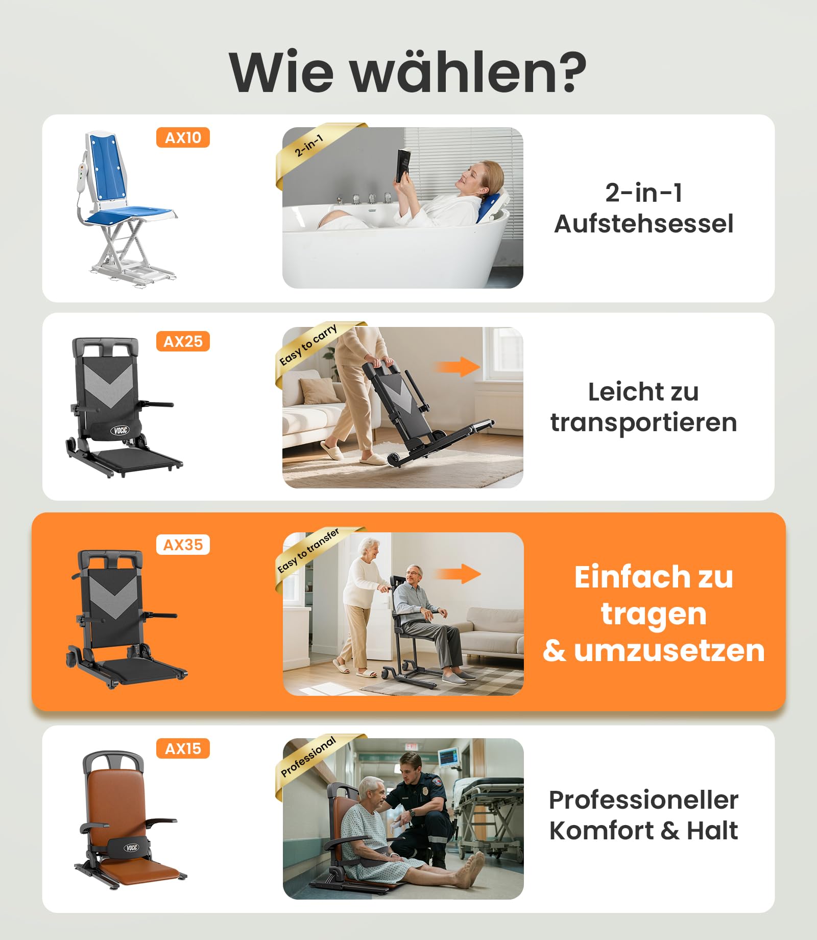 VOCIC AX35 Aufstehhilfe mit Transferfunktion, Rollen & Bremsen | Senioren Sturzhilfe Zuhause, Elektrischer Bodenlift Transferstuhl, Bett Sofa Rollstuhl, 4 Rollen Bremse kompakt 160KG