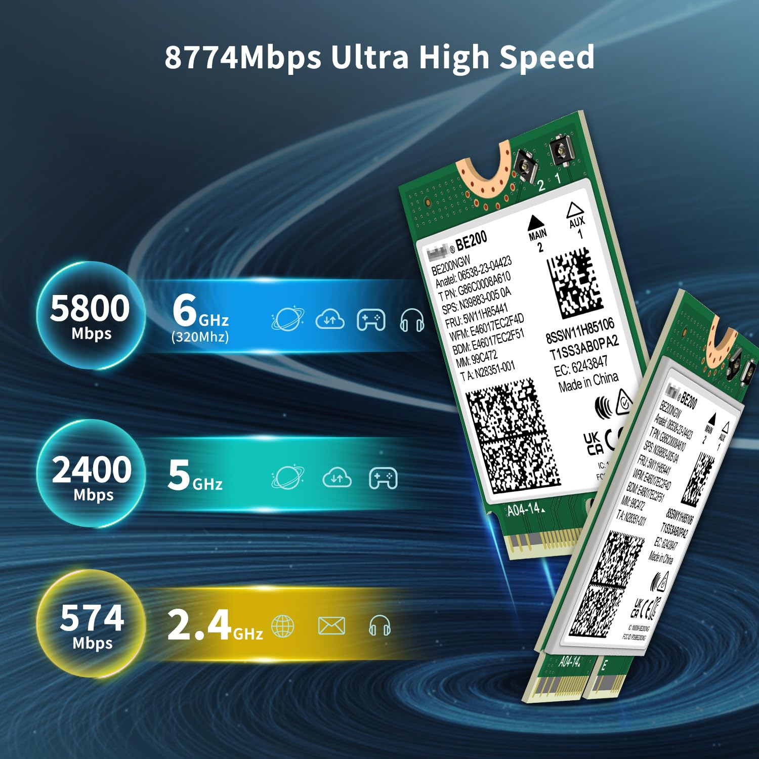NICGIGA Scheda WiFi 7 BE200 NGW – Bluetooth 5.4, 5800 Mbps, M.2 Per Intel, Non AMD