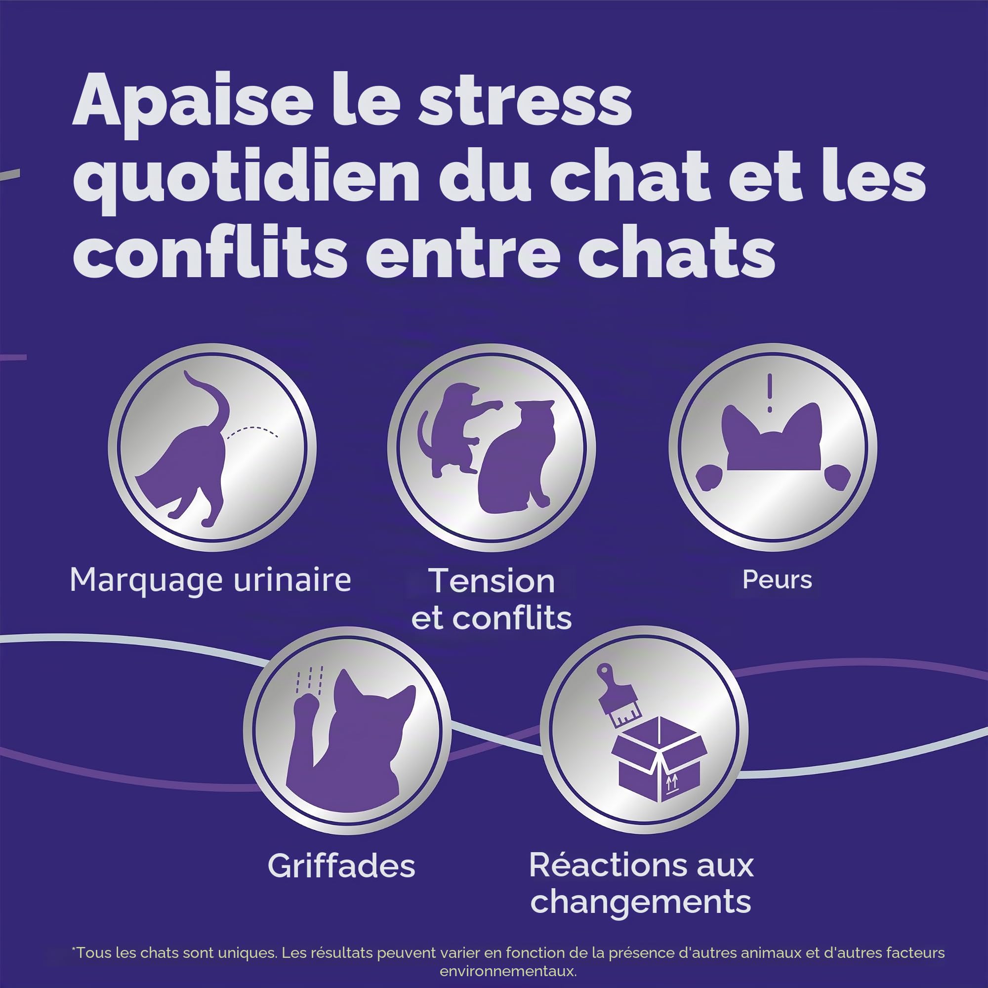 FELIWAY Recharge de phéromones apaisantes optimales améliorées de 30 Jours - Lot de 2