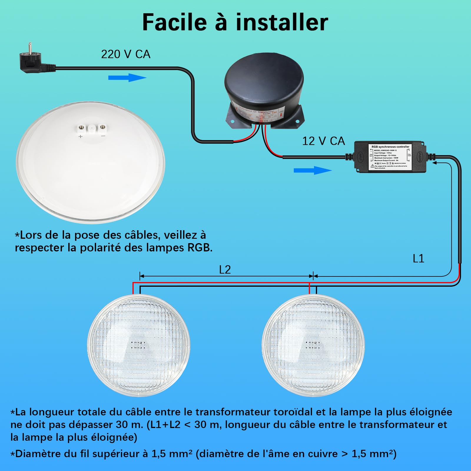 Eclairage Piscine LED Lumières Sous-Marines, PAR56 Lampe Piscine Projecteur, LED Submersible Piscine, 40W RGB Synchronisation Externe Pool Light, 12V AC IP68 Lampe de Etanche
