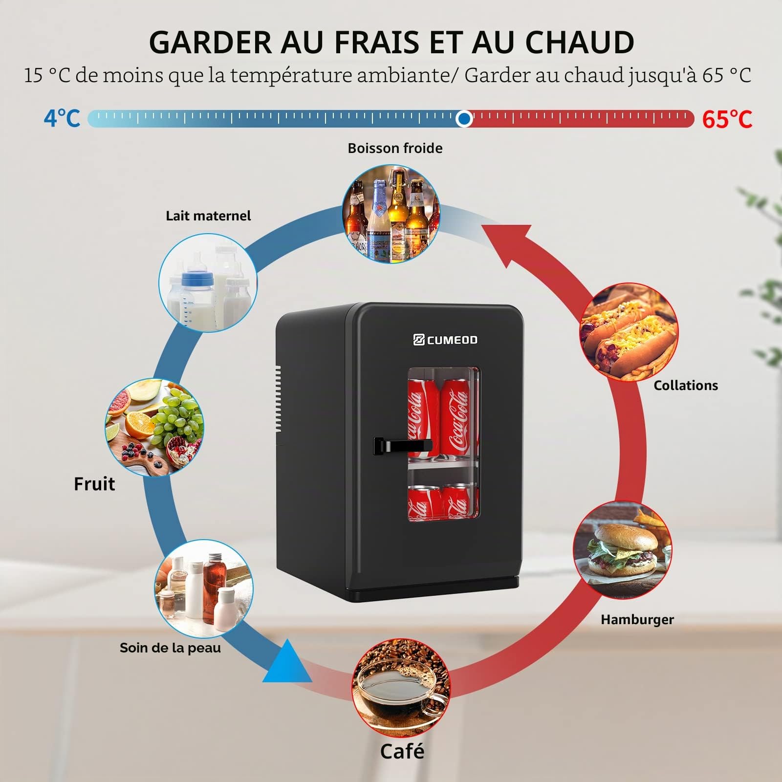Cumeod Mini Frigo de Chambre, 15L /21 Canettes 330ml, 12V DC/220V AC Petit Frigo Cosmetique avec Fonction Chaud/Froid Pour Aliments, Boissons, Cosmétiques, Mode Max et ECO(Noir)
