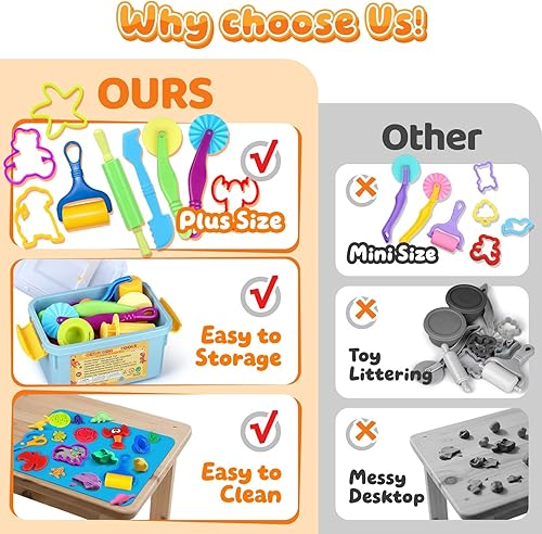 Miniatura 3 de VConejo Juego de herramientas de masa para niños, 37 piezas de arcilla y accesorios de masa con contenedor de almacenamiento, tapete, cortadores,