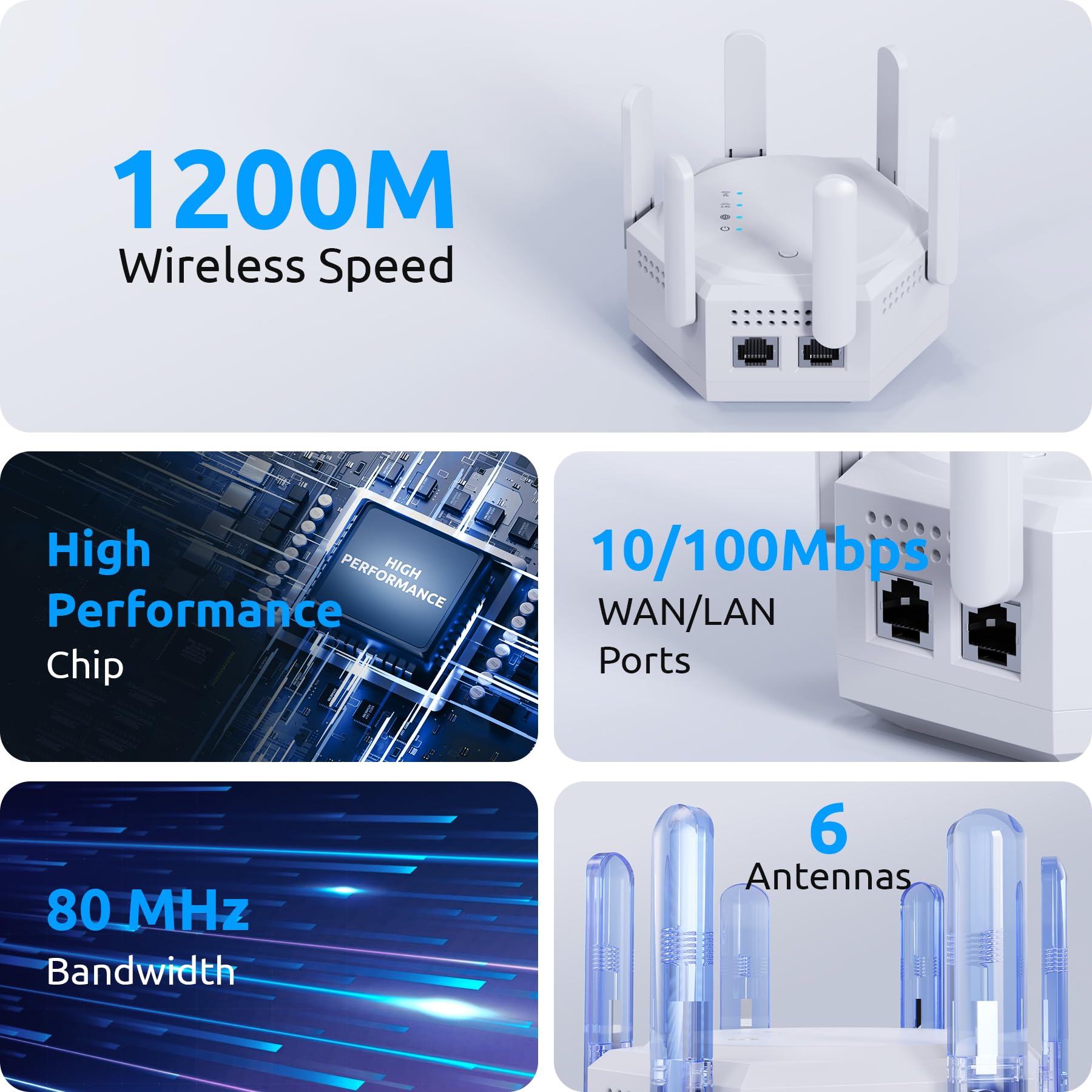 12880 Sq.Ft WiFi Extender Signal Booster, 1200Mbps Dual Band 5GHz/2.4GHz WiFi Repeater Support 60 Device,WiFi Repeater for Apartment Basement Office House (Gloss White) — view 4