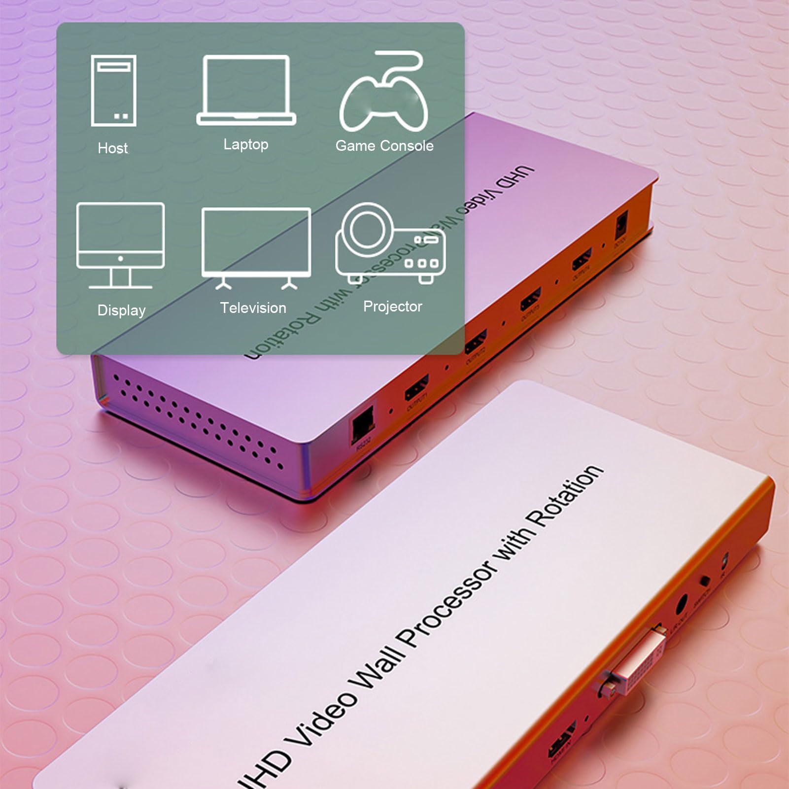 Cuifati Controlador de Pared de Video 4K, Multivisor con 8 Modos de Visualización para Consola de Juegos de Cámara de Seguridad, Rotación de 90° 180° 270°, Extracción de RS232 para TV (Enchufe de la