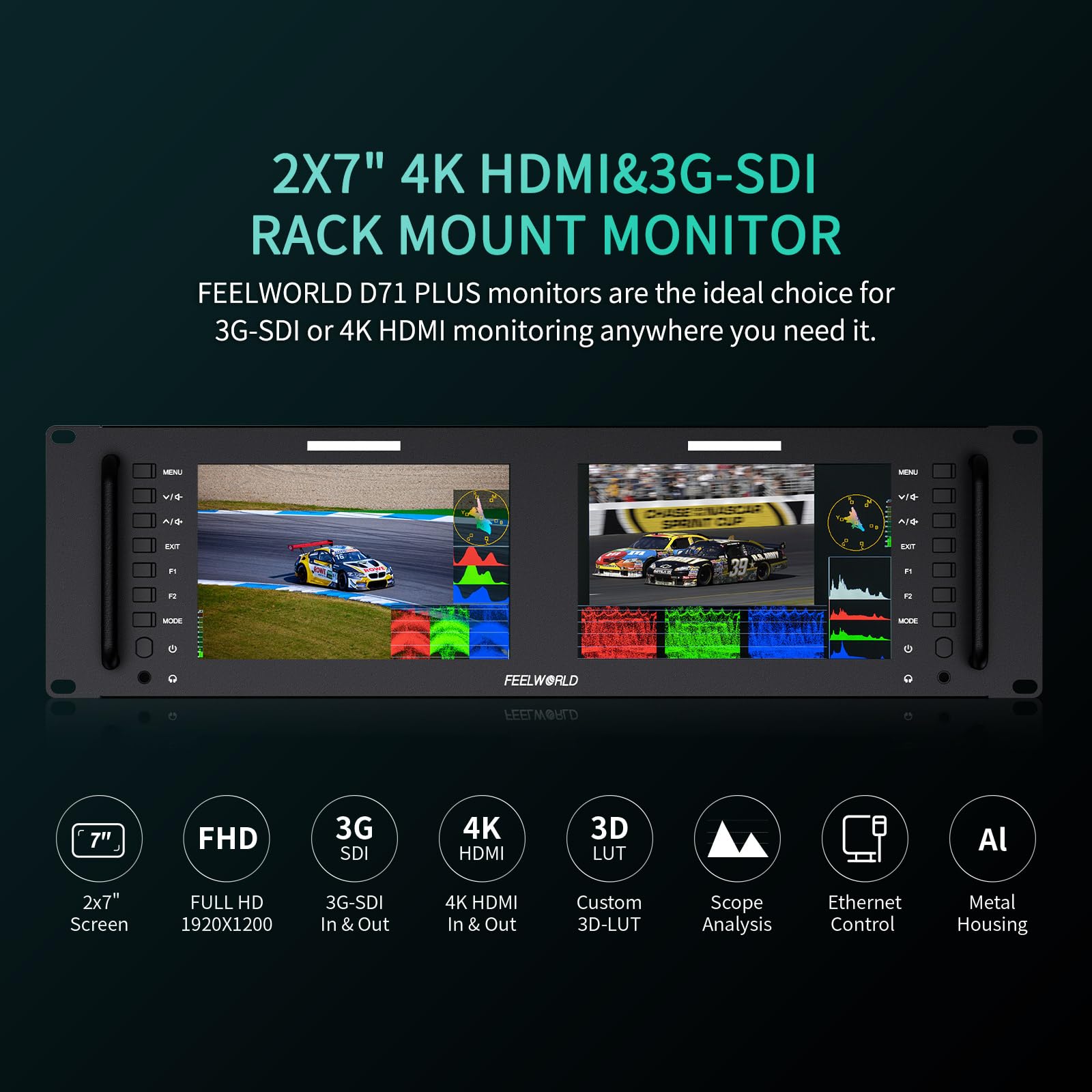 Feelworld D71 Rack Caméra Monitor Pro Broadcast Dual 7" 3RU Ultra HD 1280×800 Champ Vidéo LCD IPS Screen 800:1 Contraste élevé avec HDMI SDI AV Ethernet