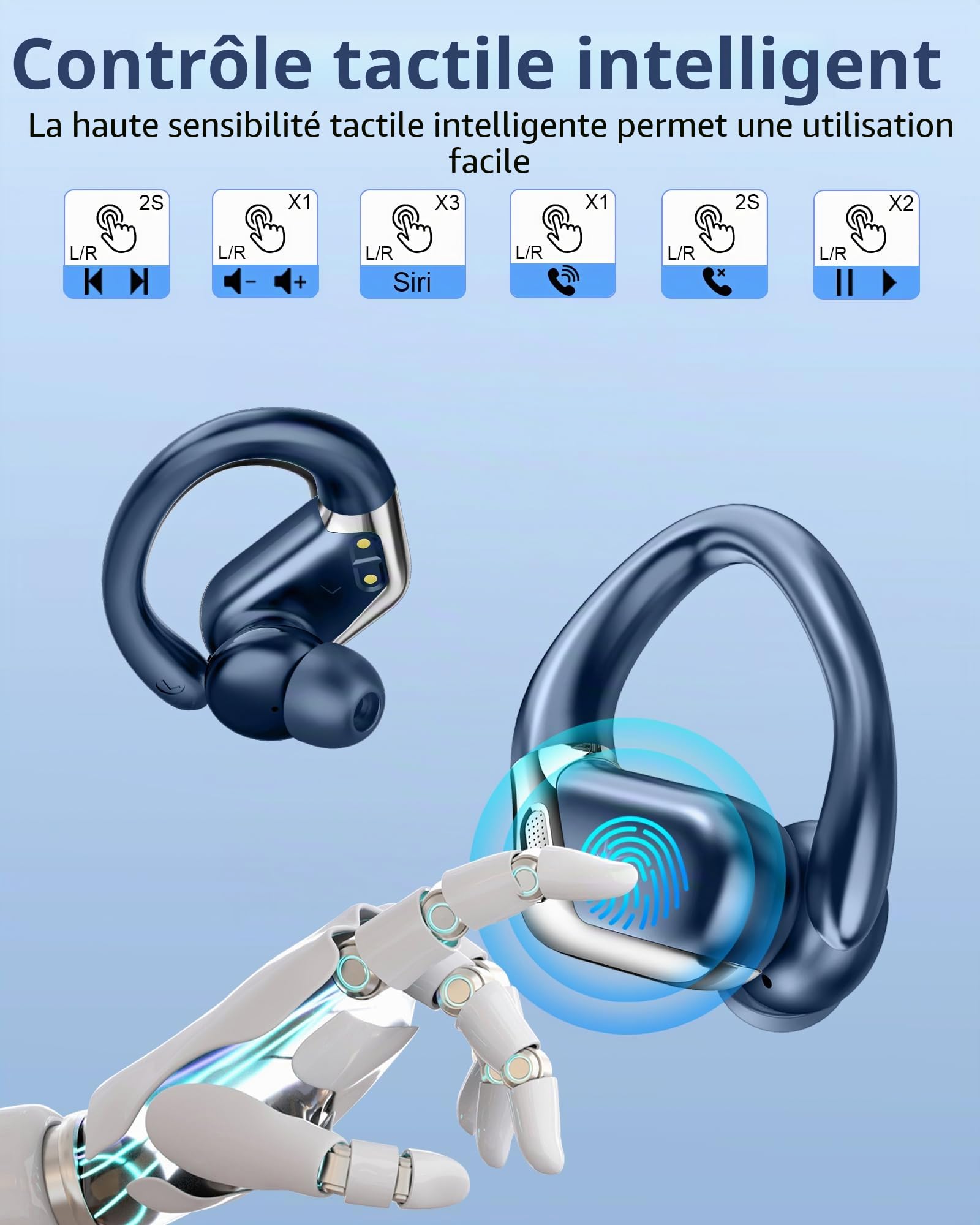 Ecouteurs Bluetooth sans Fil Sport, 2025 New Écouteur Bluetooth 5.4 avec Micro 50H Durée Lecture Oreillette Bluetooth, IP7 Étanche Casque, USB-C Charge Rapide, pour Running Fitness Yoga (Bleu Marine)