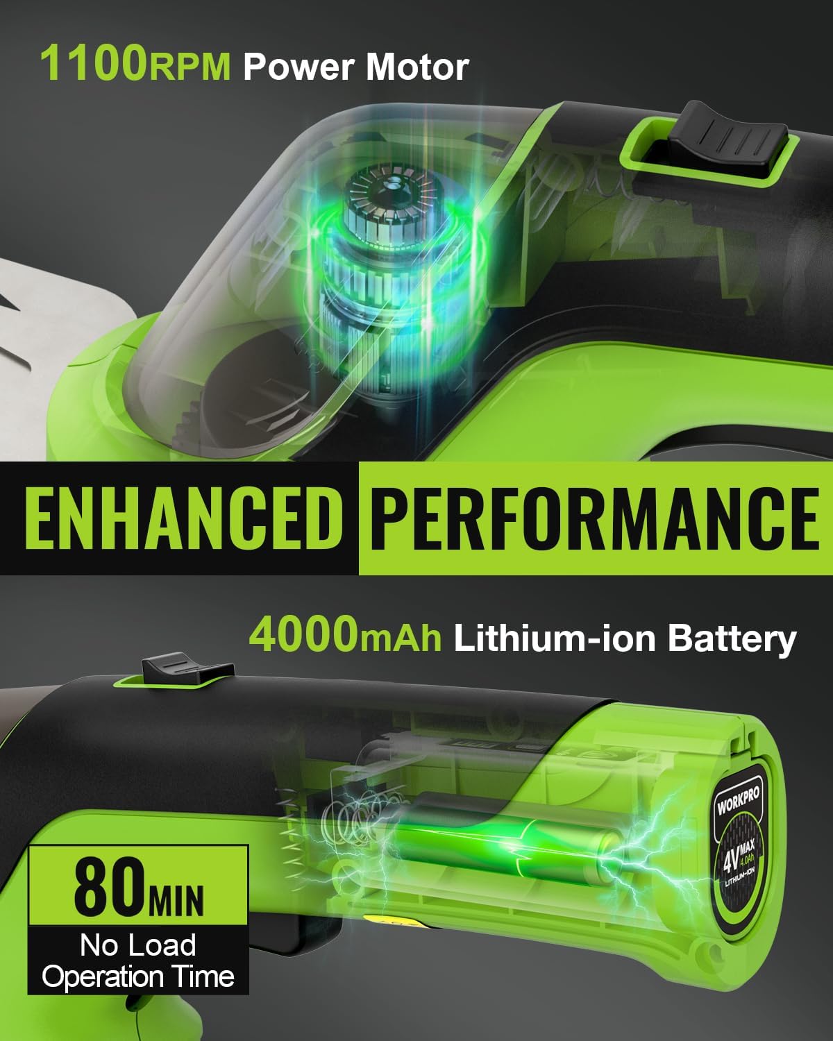 WORKPRO Cordless Grass Shear & Shrubbery Trimmer & WORKPRO 3.6V Hedge Trimmer Cordless