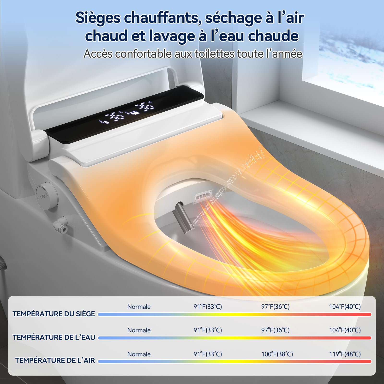 YOURLITE Abattant WC Japonais,Lavant Sechant,Blanc | Abattant WC Japonais Électrique,Abattant Toilette Japonais,Frein de Chute,Veilleuse,Forme V,Télécommande
