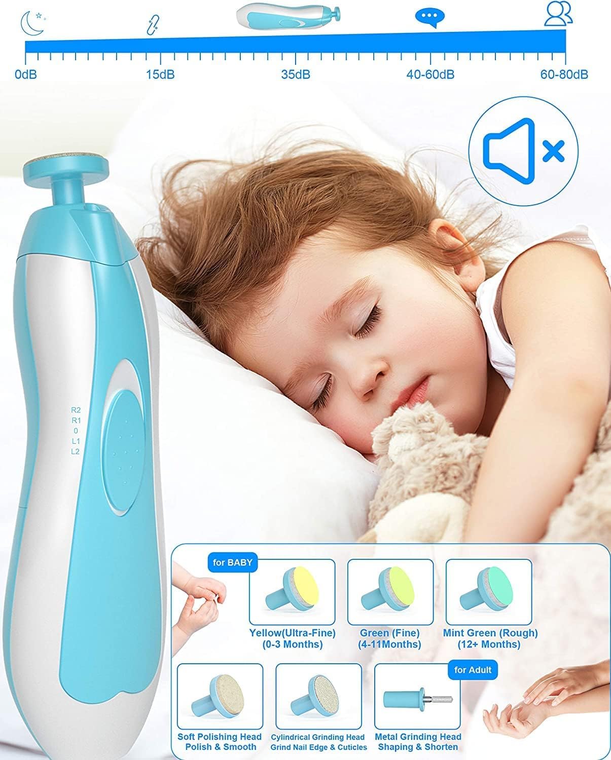 Baby Healthcare & Grooming...