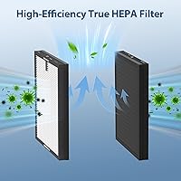 Vista 4 de CHIVALZ 4 Pack HY4866 True HEPA Replacement Filters Compatible with MORENTO HY4866 Air Purifier, WESTHEY HY4866 Air Purifier and YIOU M1 Air Cleaner