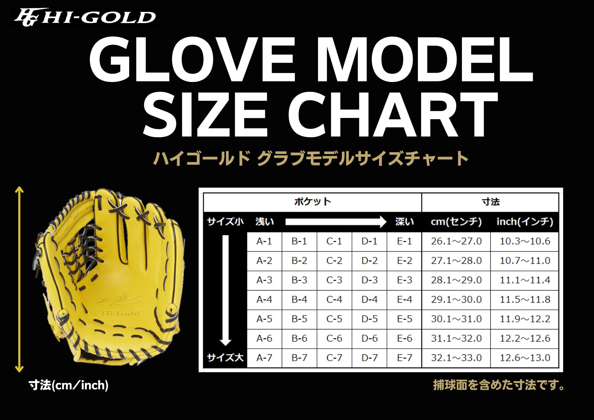 Amazon | HI-GOLD ハイゴールド 一般軟式用グラブ 己極 OKG-9106 SR