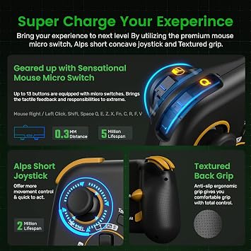 GTP01 Wired USB Gaming Touchpad with Keyboard and Mouse Funcitons, Trackpad Game Controller Compatible with Xbox Series X|S, Xbox One, PS5, PS4, PC Steam Windows 11 10, Mac OS - Black