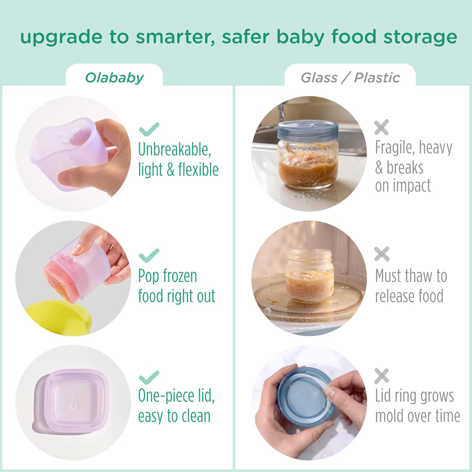 Olababy Clear Sense Silicone Storage Containers 4pk for Baby Food, Snacks, Formula, Puree, Sauce & More | Micro Plastic & BPA-Free | Daycare Essentials for Toddlers and Kids (Mint, 4 oz / 120 ml)