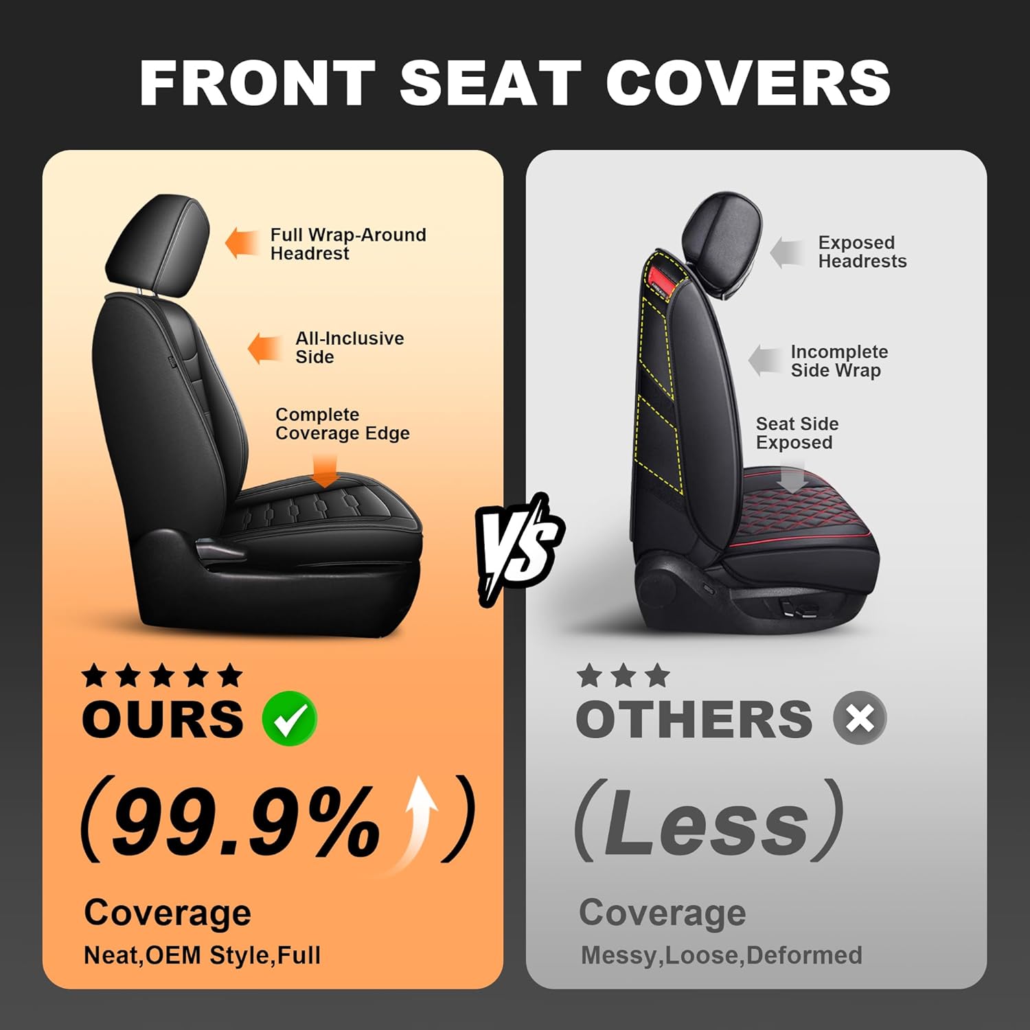 Seat Covers Fit for Tacoma:2005-2023 - Full Set Car Seat Covers Compatible with Toyota Tacoma - Truck Pickup Double/Crew Cab SR SR5 TRD Sport TRD Off-Road PreRunner Trims (5 Seats,Black)