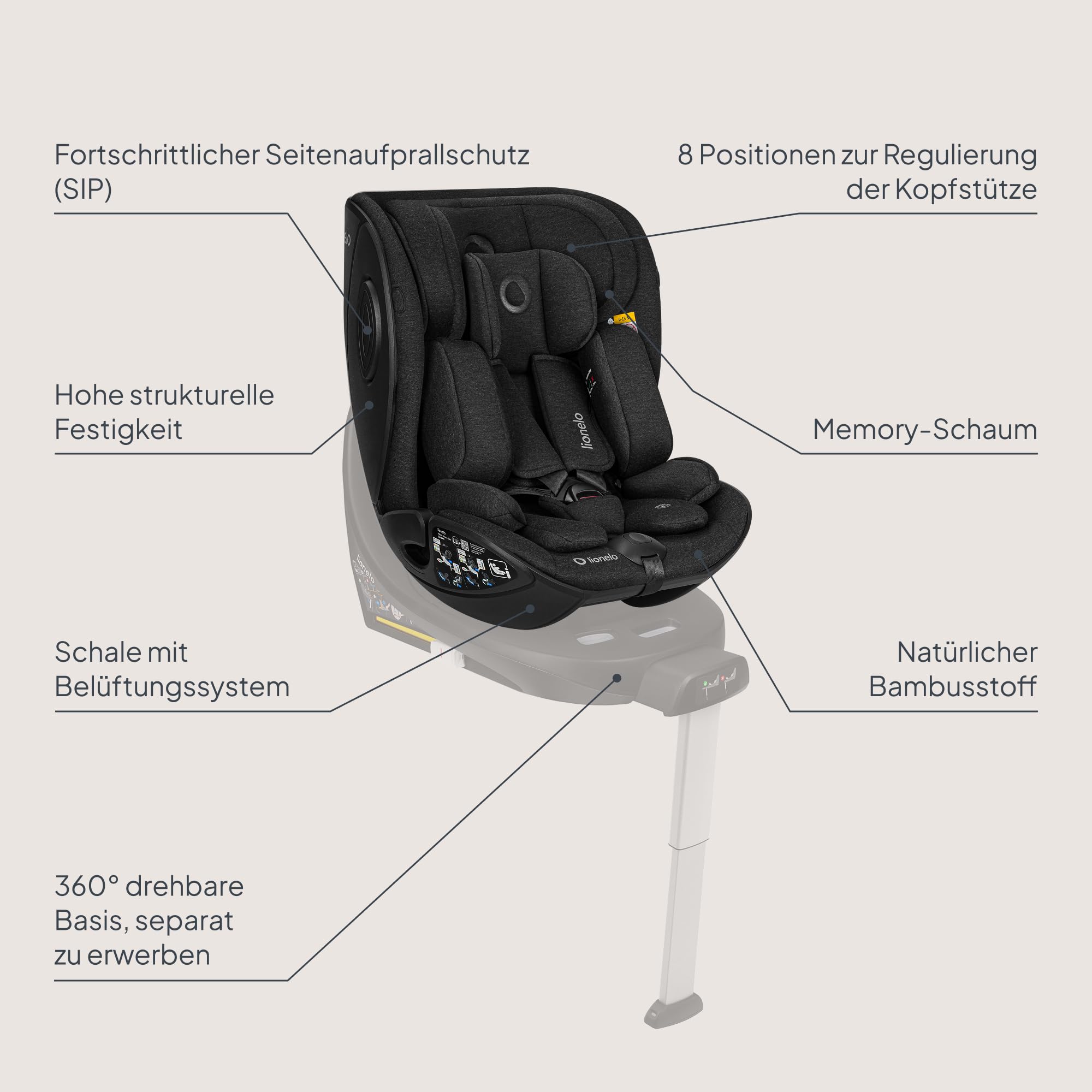 Lionelo Moxie Next i-Size Kindersitz 40–105 cm (0–4 Jahre) ISOFIX, RWF/FWF | Für Babys & Kinder, 360° Drehbar Mit Basis Kompatibel, SIP Seitenaufprallschutz, Verstellbar, Modulares System, ECE R129
