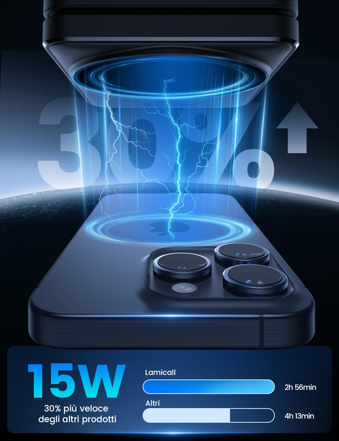 Lamicall 3-IN-1 Caricatore Wireless pour MagSafe - [Pieghevole] Stazione Ricarica da Viaggio, Base Ricarica con Supporto per iPhone 16/15/14/13/12, per AirPods 2/3/Pro, Compatibile con Apple Watch