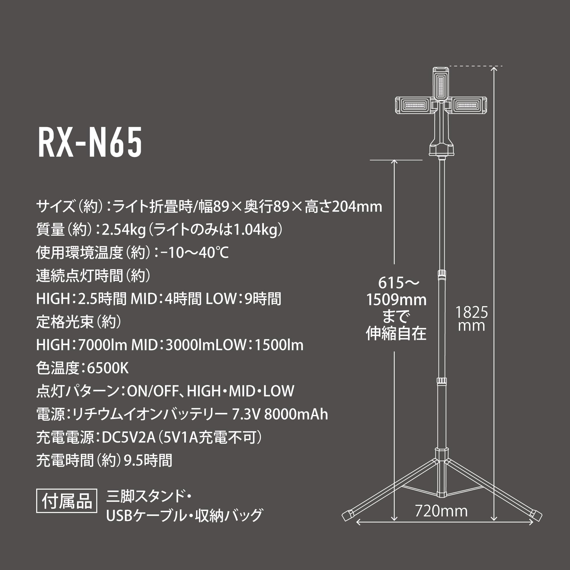Amazon | REX スタンド付 三つ葉ライト 7000 RX-N65 ガレージ