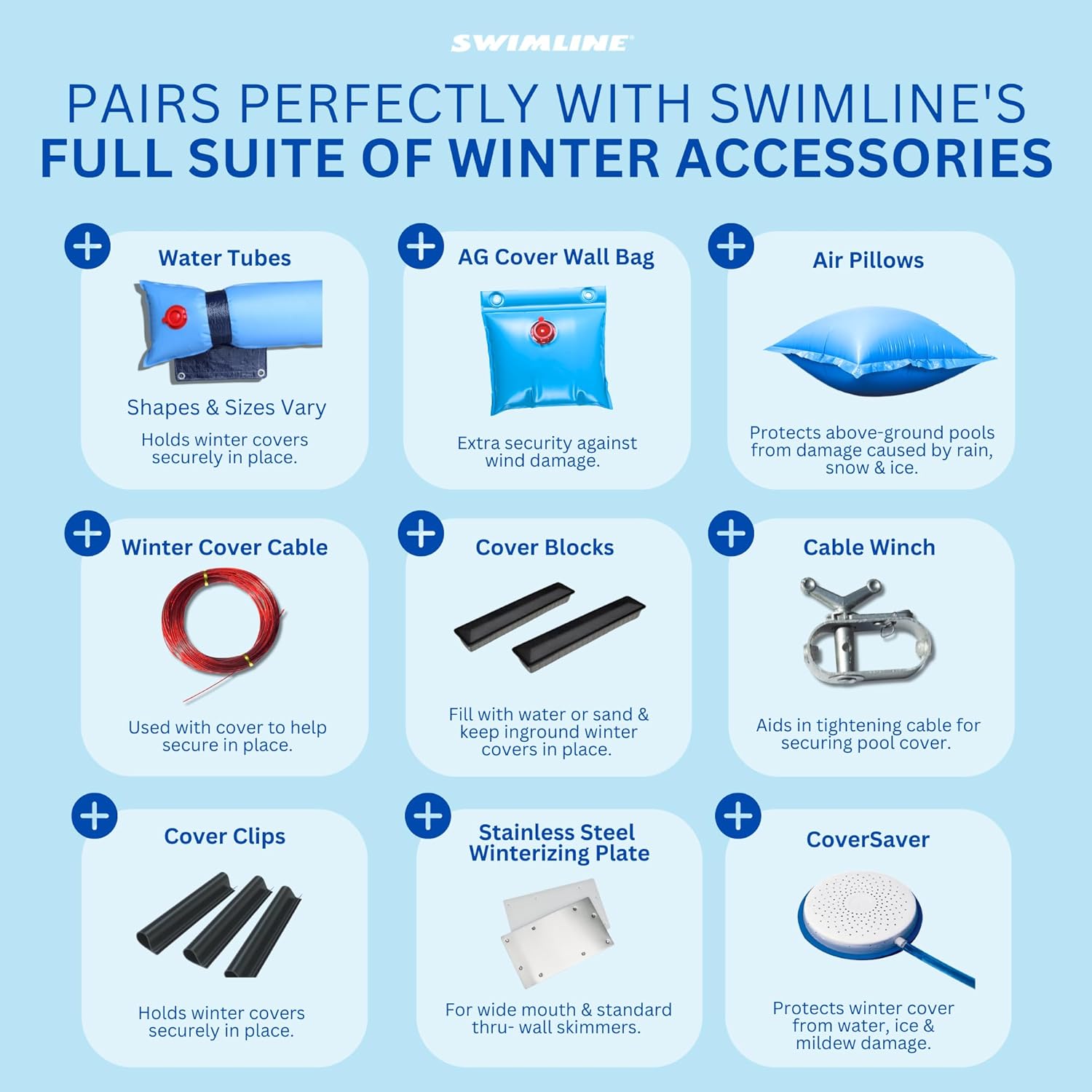 SWIMLINE HYDROTOOLS Super Guard Heavy Duty Pool Cover For Above Ground Swimming Pools |15 FT Cover | Blue / Black | Winch & Cable Included | UV Protected For 12 FT Round Pools | PCO815