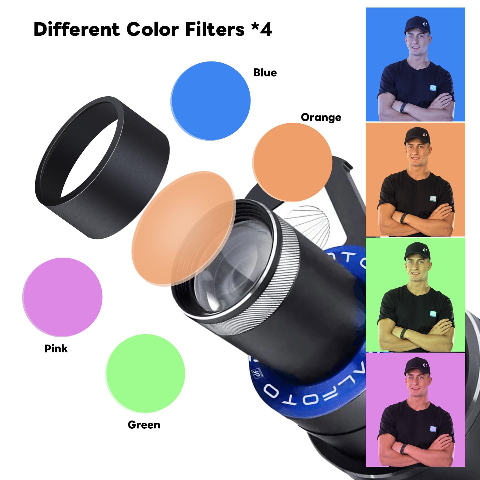 DIFESURO Proiettore ottico Snoot Bowens Mount Gobo, 39 Gobos, attacco di proiezione per faretto fotografico, compatibile con Aputure Amaran 100X/D 200D/X, 150C, Godox SL60 per ritratto, focalizzabile