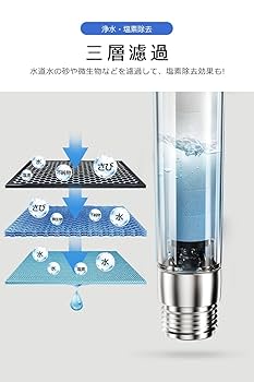 マイクロバブルシャワーヘッド  シャワーフィルター塩素除去シャワー Amazon.co.jp: 【新登場 塩素除去】 シャワーヘッド 節水 高水圧