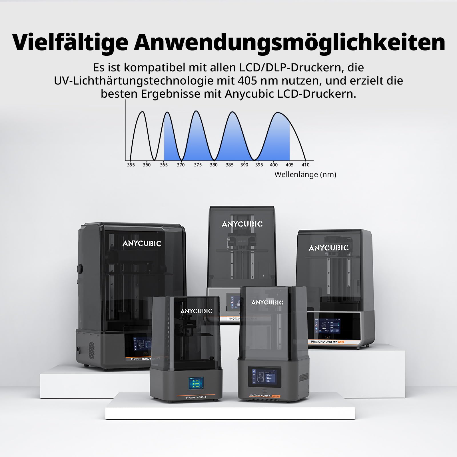 ANYCUBIC 3D Drucker Resin, UV 405nm Standard Rapid Photopolymer Resin, mit Hoher Genauigkeit und Schneller Aushärtung und Hervorragender Fließfähigkeit für den LCD DLP 3D Printer (Grau, 1kg, 4pcs)