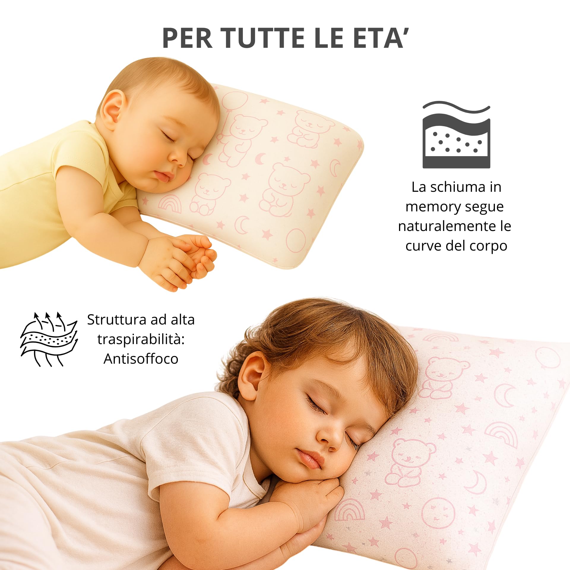 The Double Twenty Cuscino Baby in Memory Foam, ideale per culla e Bambini fino a 5 anni, Federa ipoallergenica,Modello a Saponetta forata Antisoffoco (Rosa)