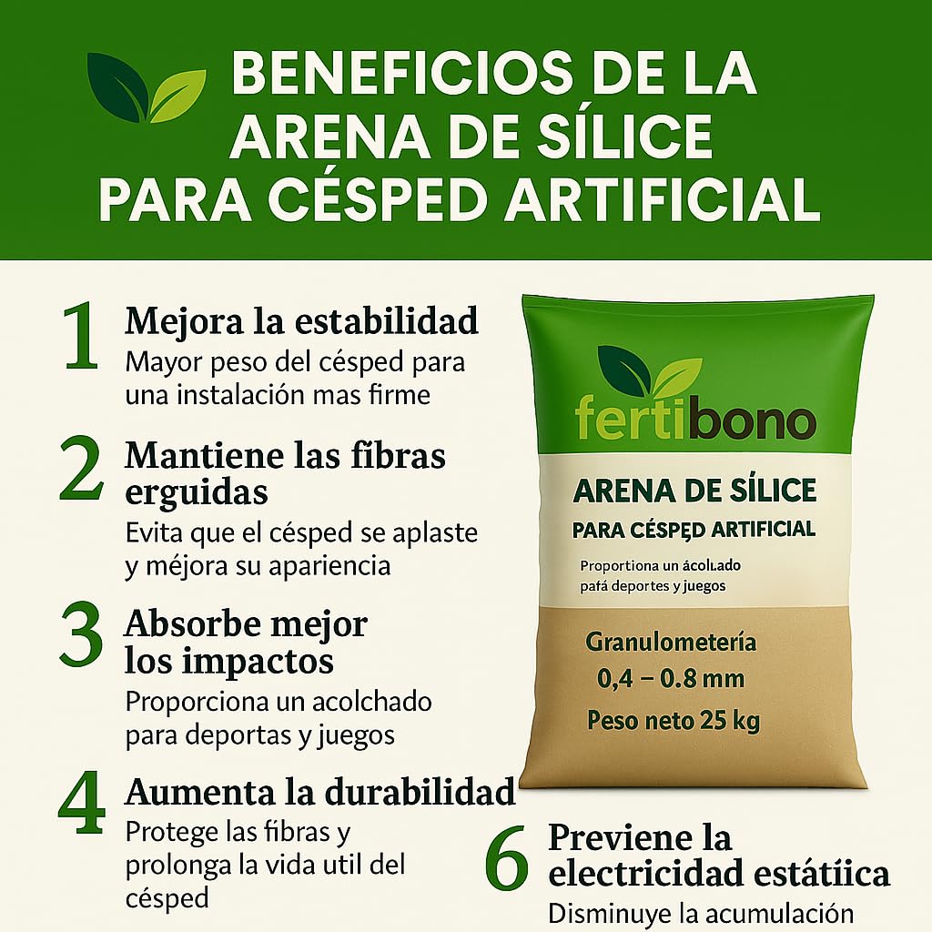 FERTIBONO Arena de Sílice para Césped Artificial 25 kg – Evita Césped Aplastado y Calor Sofocante – Alta Pureza 98,5% – Seca, Lavada y de Granulometría Controlada – Uso Residencial y Deportivo