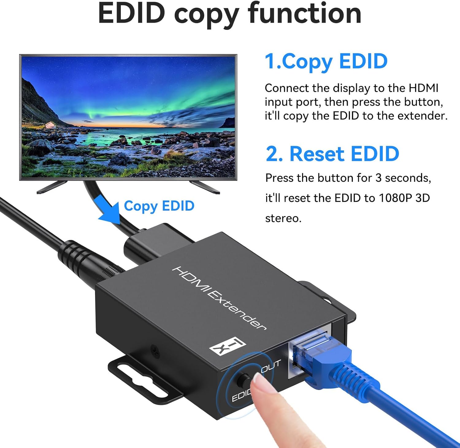 Diagram explaining the EDID copy function on the HDMI Extender.