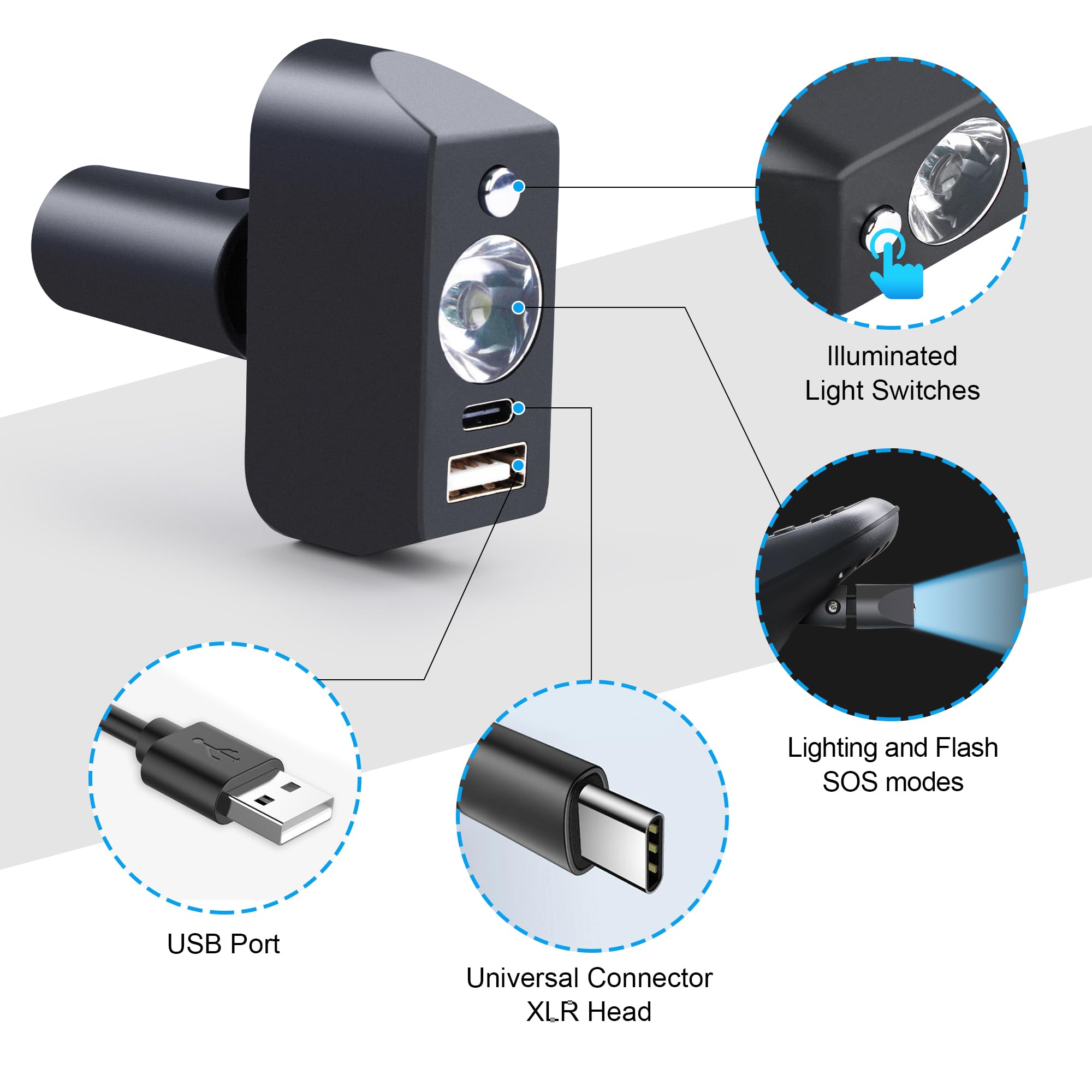 Accesorios para silla de ruedas eléctrica con luz LED, cabeza XLR de 3 pines, ángulo ajustable de alto brillo, driver de iluminación nocturna para la mayoría de modelos de silla de ruedas motorizada