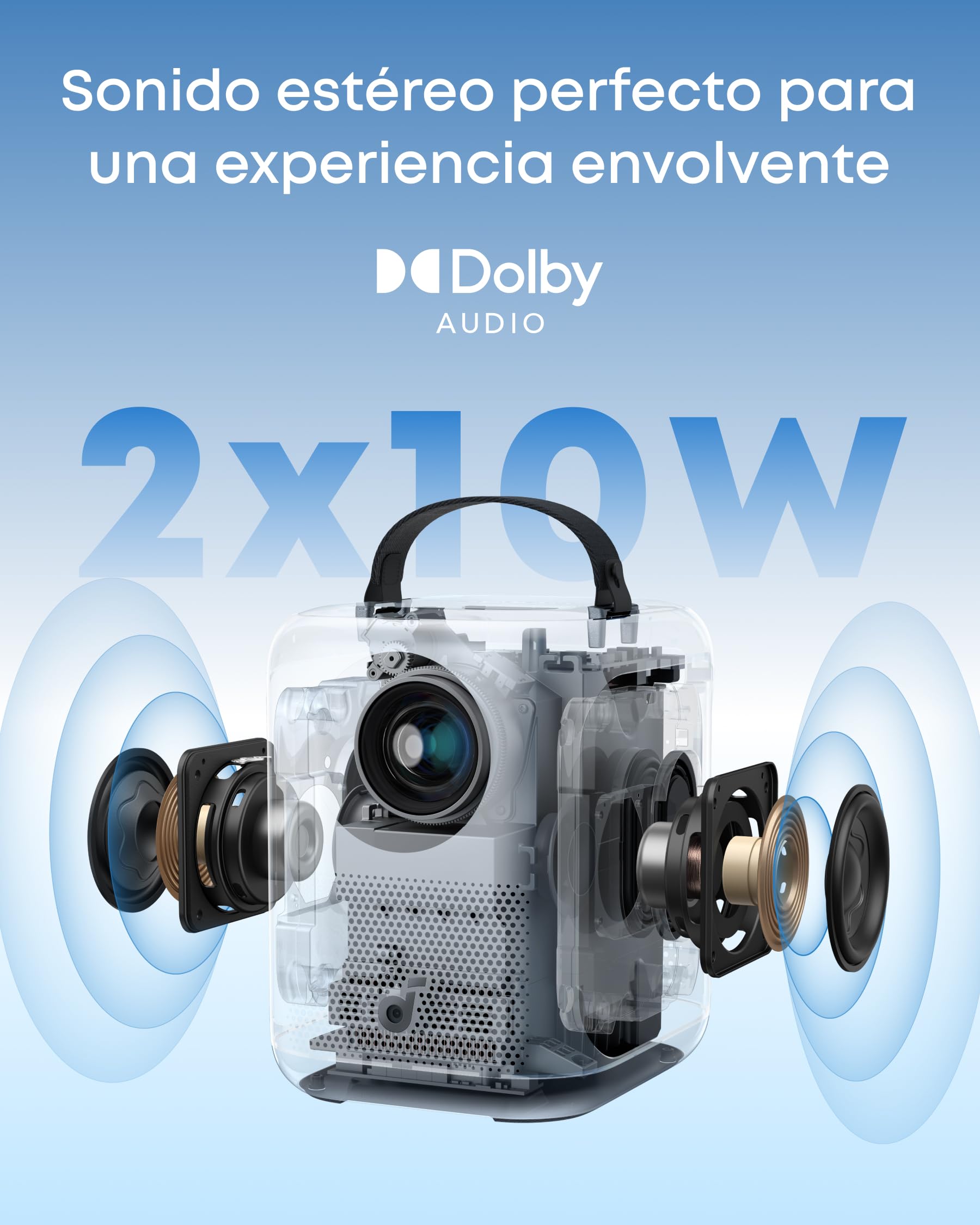 Soundcore Nebula P1i Proyector Inteligente Full HD 1080P, WiFi | Bluetooth, 380 lúmenes ANSI, altavoces giratorios, audio Dolby 2.0, estéreo dual de 10 W y GTV