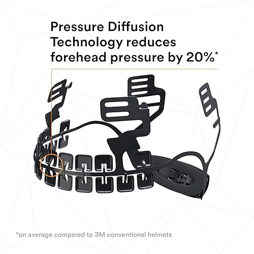 Miniatura 3 de 3M SecureFit - Casco de seguridad inspirado en el estilo de escalada con sistema de suspensión de 6 puntos