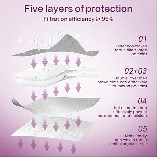 Miniatura 16 de Miuphro KN95 - Paquete de 25 mascarillas desechables de seguridad transpirables de 5 capas contra PM2.5, máscara desechable de protección