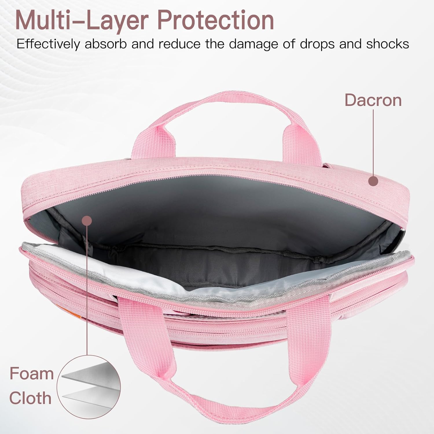 JETech 15 15.6 16 Inch Laptop Bag Case, Waterproof Computer Sleeve Cover Compatible with MacBook Air/Pro 15/16, Surface Book 3/2 15, Dell Inspiron 15.6, HP Pavilion 15.6 (Pink)