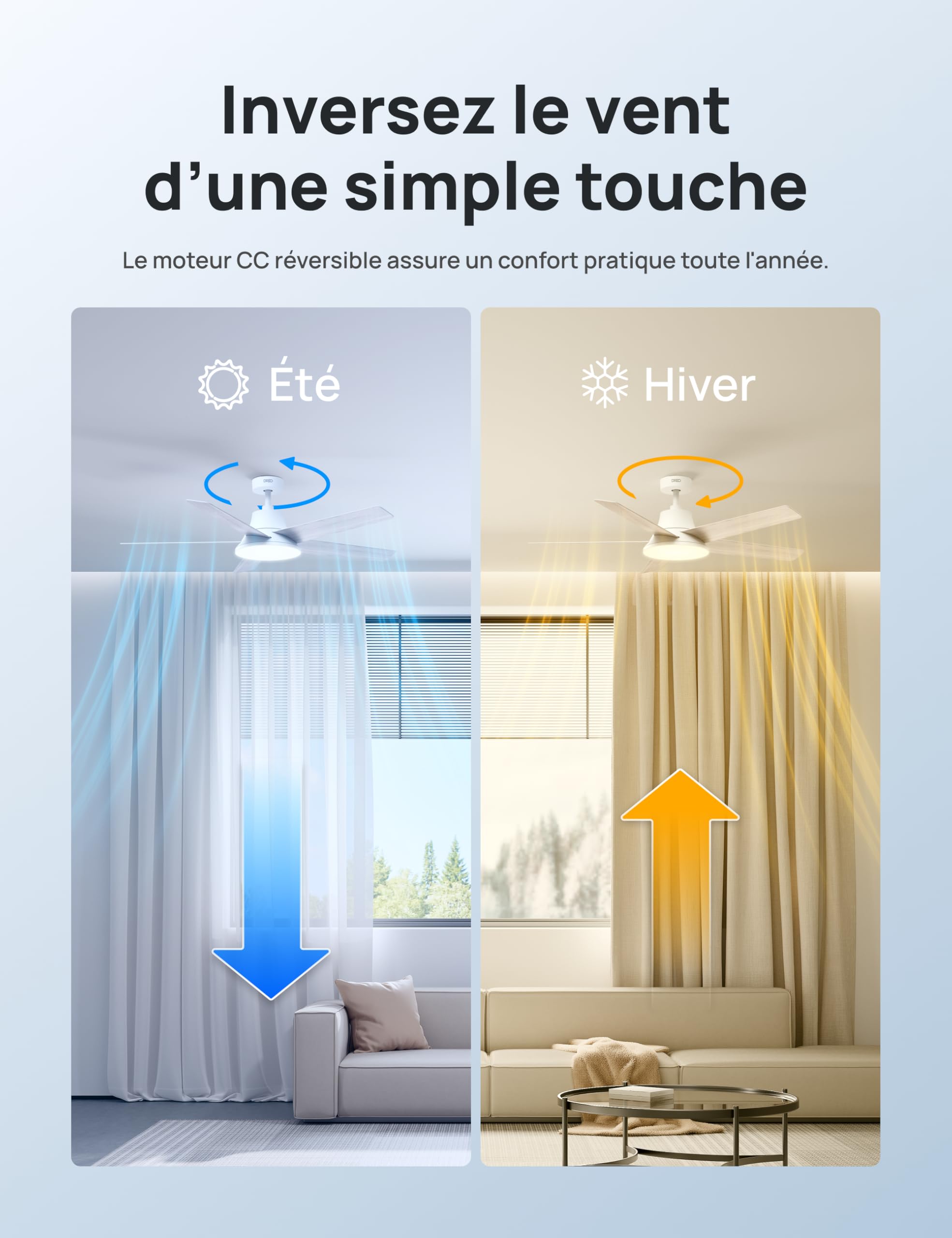 DREO ventilateur de plafond intelligent 132cm LED dimmable 12 vitesses moteur DC silencieux télécommande APP Alexa blanc