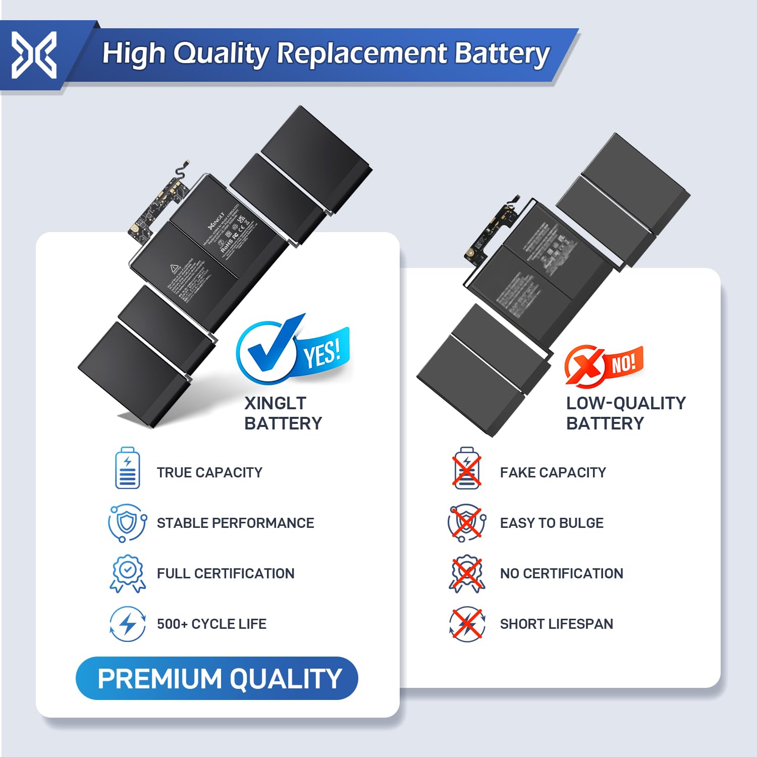 XINGLT A1989 Battery Replacement for 13-Inch MacBook Pro A2251