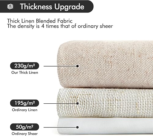 Miniatura 5 de MIULEE 2 paneles de cortinas de lino de privacidad que no se transparentan, cortinas filtrantes de luz, cortinas texturizadas con pestaña trasera,