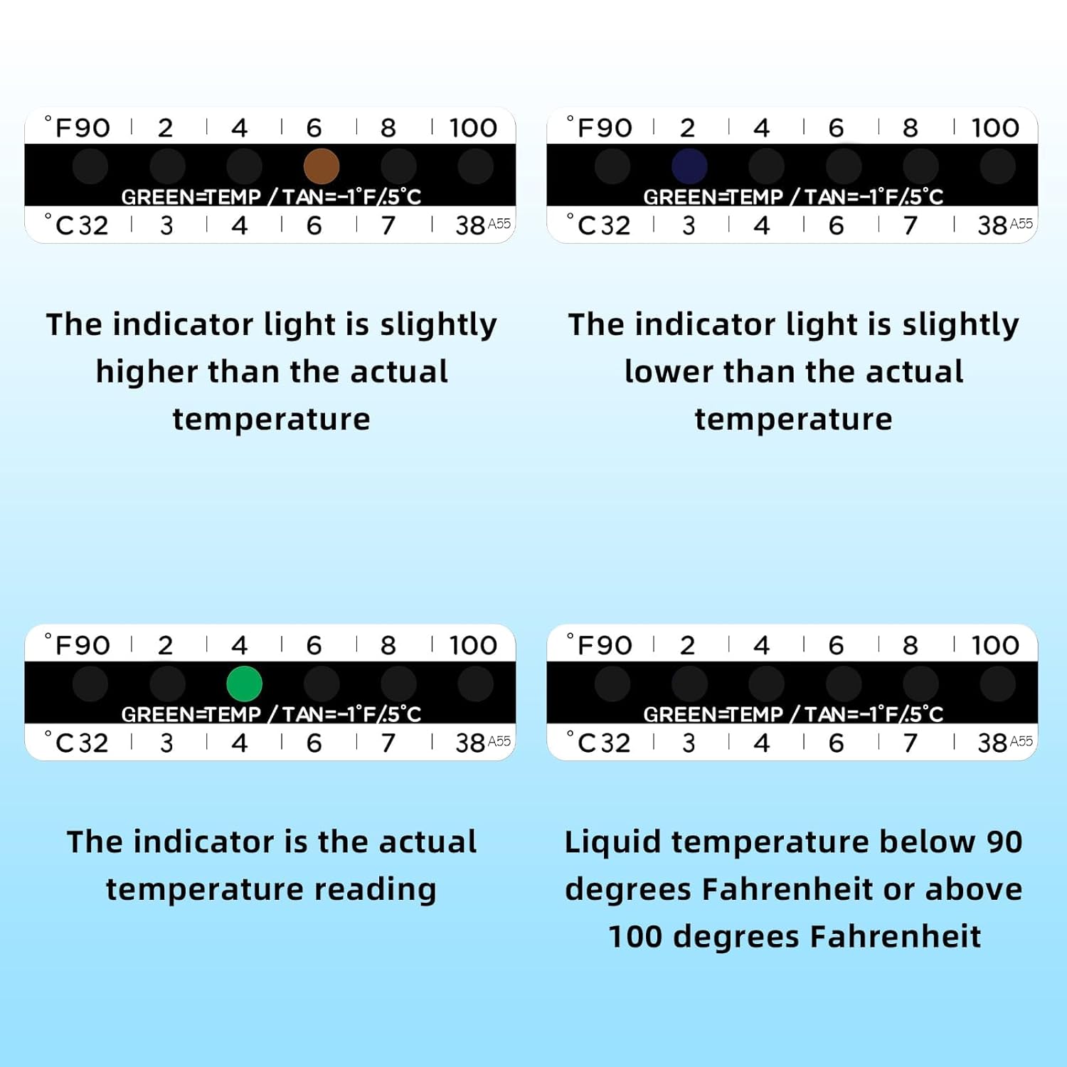 40PCS Temperature Strips Urine Testing Adhesive 90 to 100 Fahrenheit Degree, Disposable Test StripsThermometer Strips for Bottle, Urine Testing Adhesive Temperature Sticker (Classic Style)