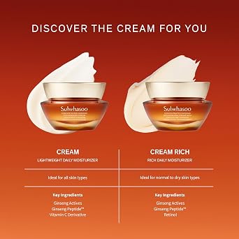 Sulwhasoo Concentrated Ginseng Rejuvenating Cream | Anti-Aging Korean Moisturizer | With Ginseng, Peptides & Squalane | Firms & Reduces Wrinkles | Hydrating Face Cream for All Skin Types