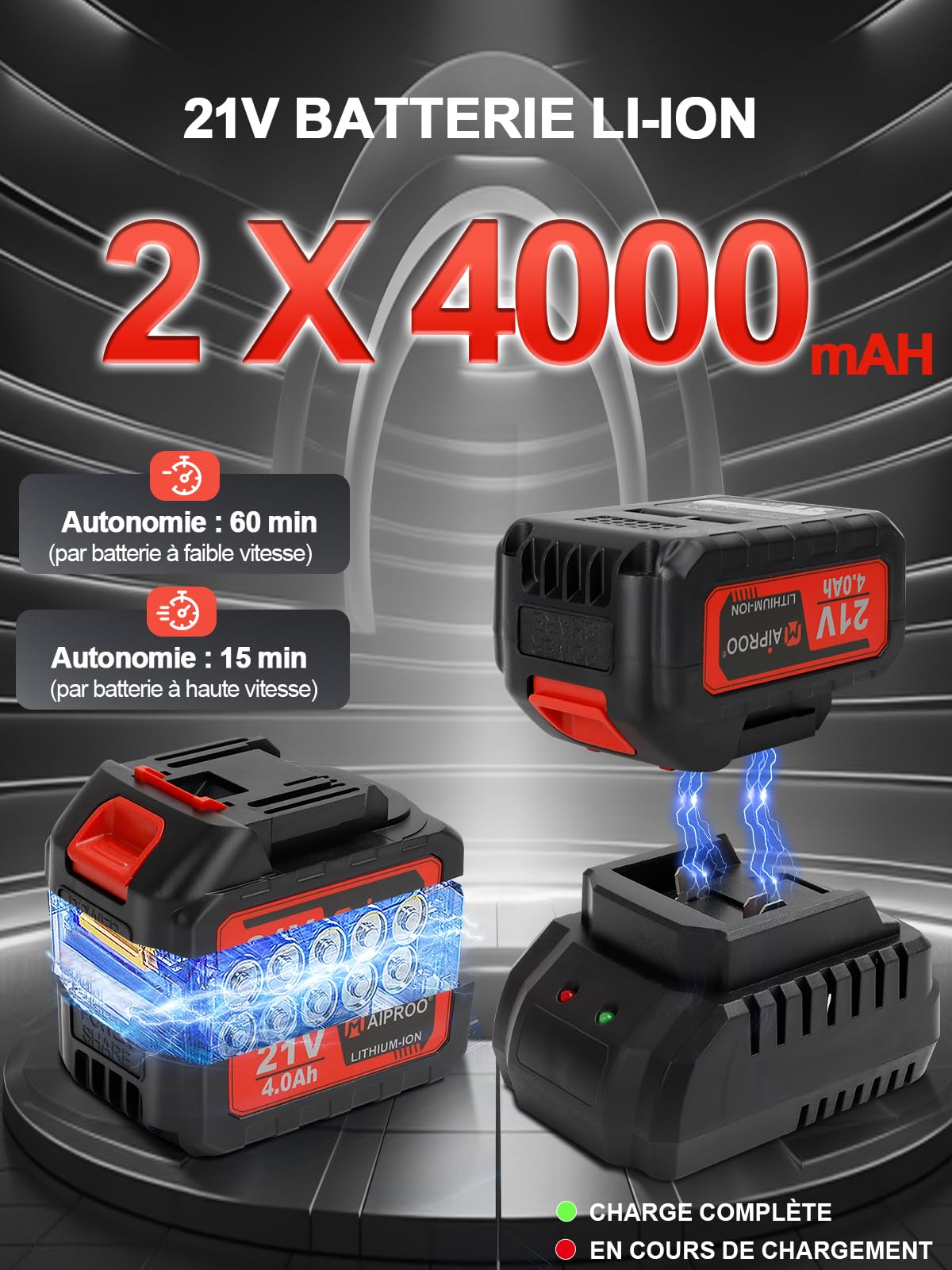 Souffleur à Feuilles sans Fil,Mode Turbo,1189m³/h,21V,souffleur à Feuilles 5 Vitesses avec 2 Batteries de 4.0 Ah et Chargeur,Rotation à 180 °,pour Le Nettoyage de la pelouse,du Garage,de la terrasse