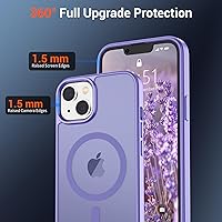 Vista 576 de SUPFINE - Funda magnética para iPhone 13 Pro Max (compatible con MagSafe), (protección contra caídas de grado militar de 10 pies), delgada, Negro