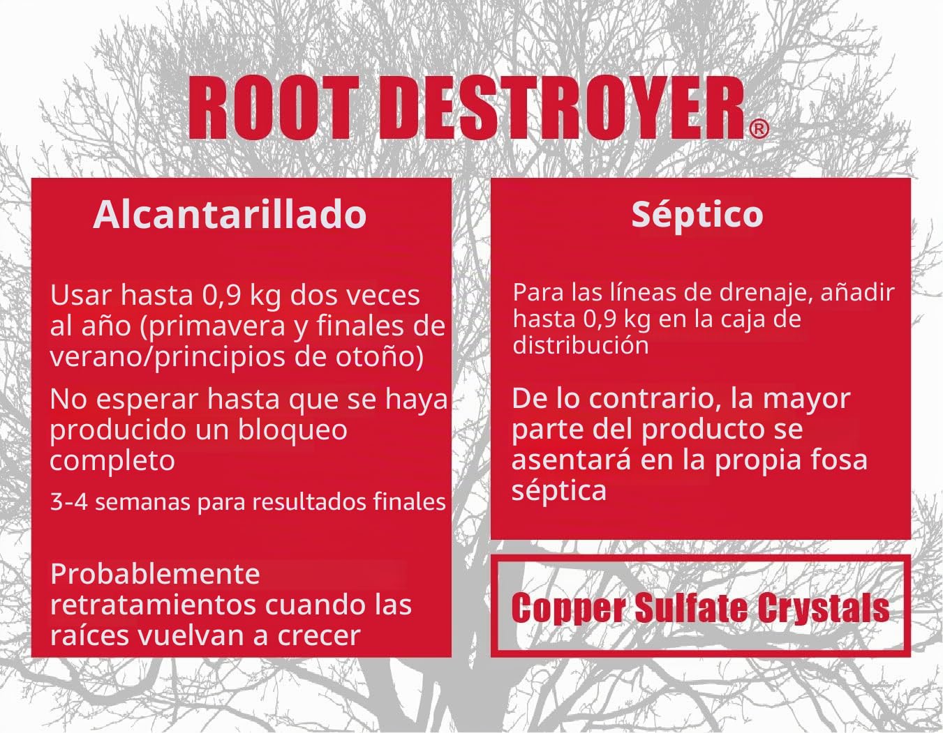 Sanco Industries Destructor de raíces, 2 libras (32 onzas), sulfato de cobre pentahidratado