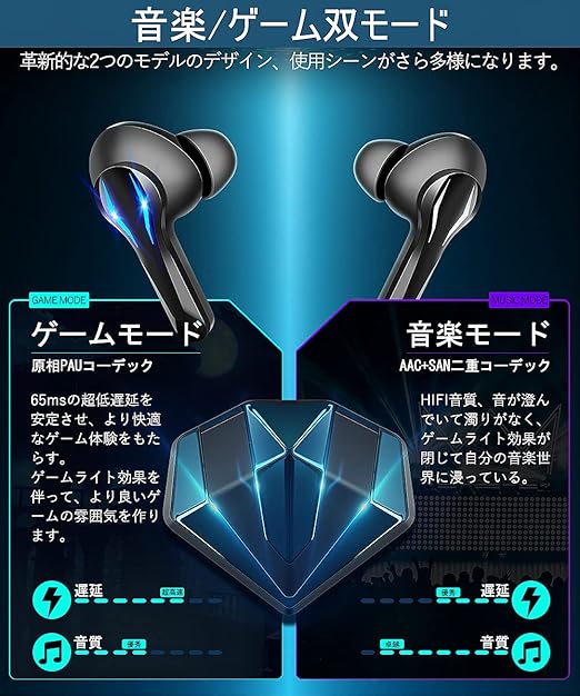 オータムセール ❤完全ワイヤレスイヤホンでもCDを超えた高音質で音楽