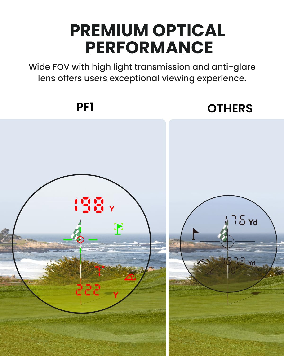 MiLESEEY PF1-Pro Misuratore di Distanza per Golf con Slope, 1100 Yarde, Ricaricabile, Magnetico, Vibrazione di Blocco Bandiera in 0,1s, IP65, Display OLED Rosso-Verde, Angolo di Visione 7,5°