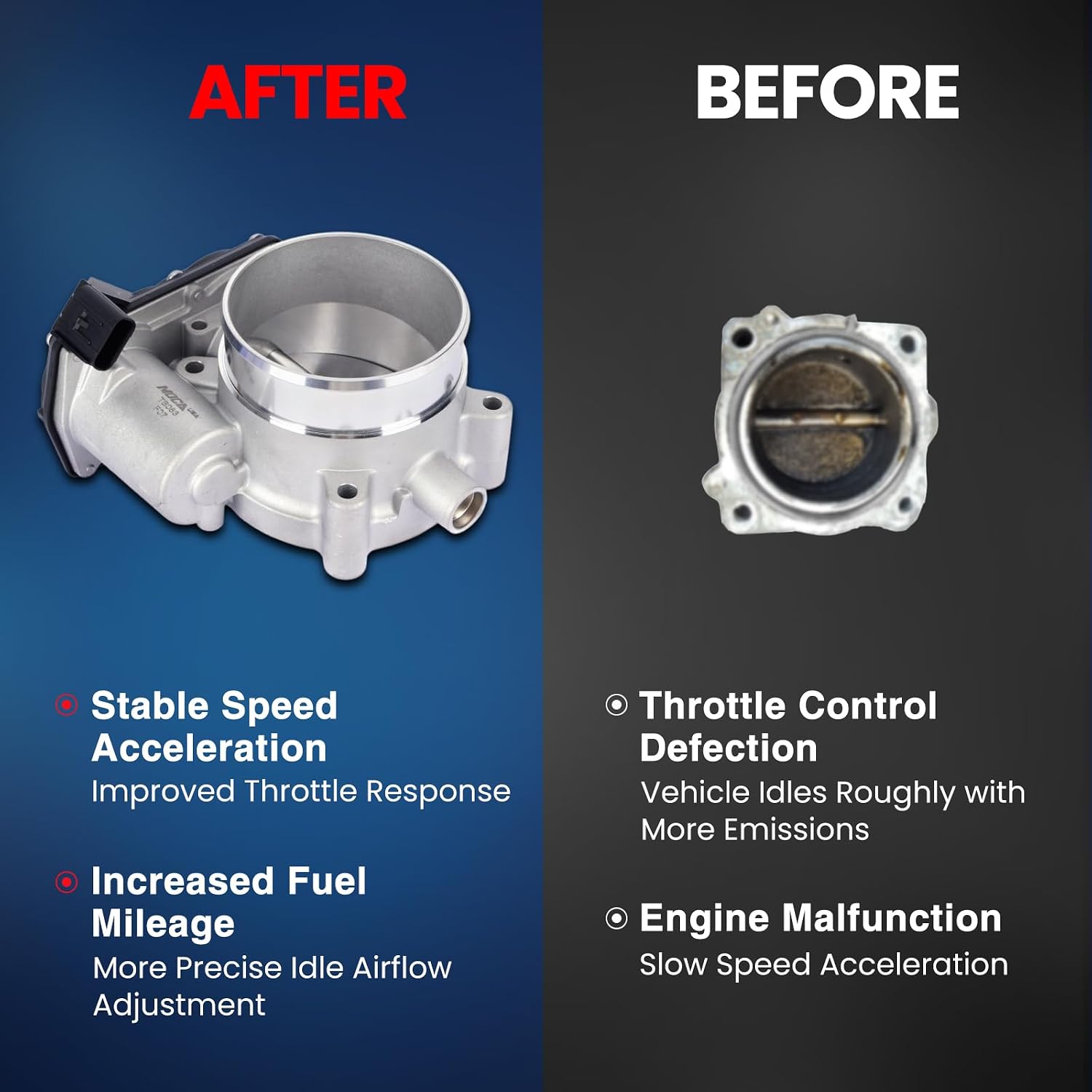MOCA S20083 Throttle Body Compatible with 2011-2014 for Ford F-150 5.0L, 2011-2014 for Ford Mustang 5.0L, 2011-2014 for Lincoln Mark LT 5.0L 4951CC 302Cu. In. V8