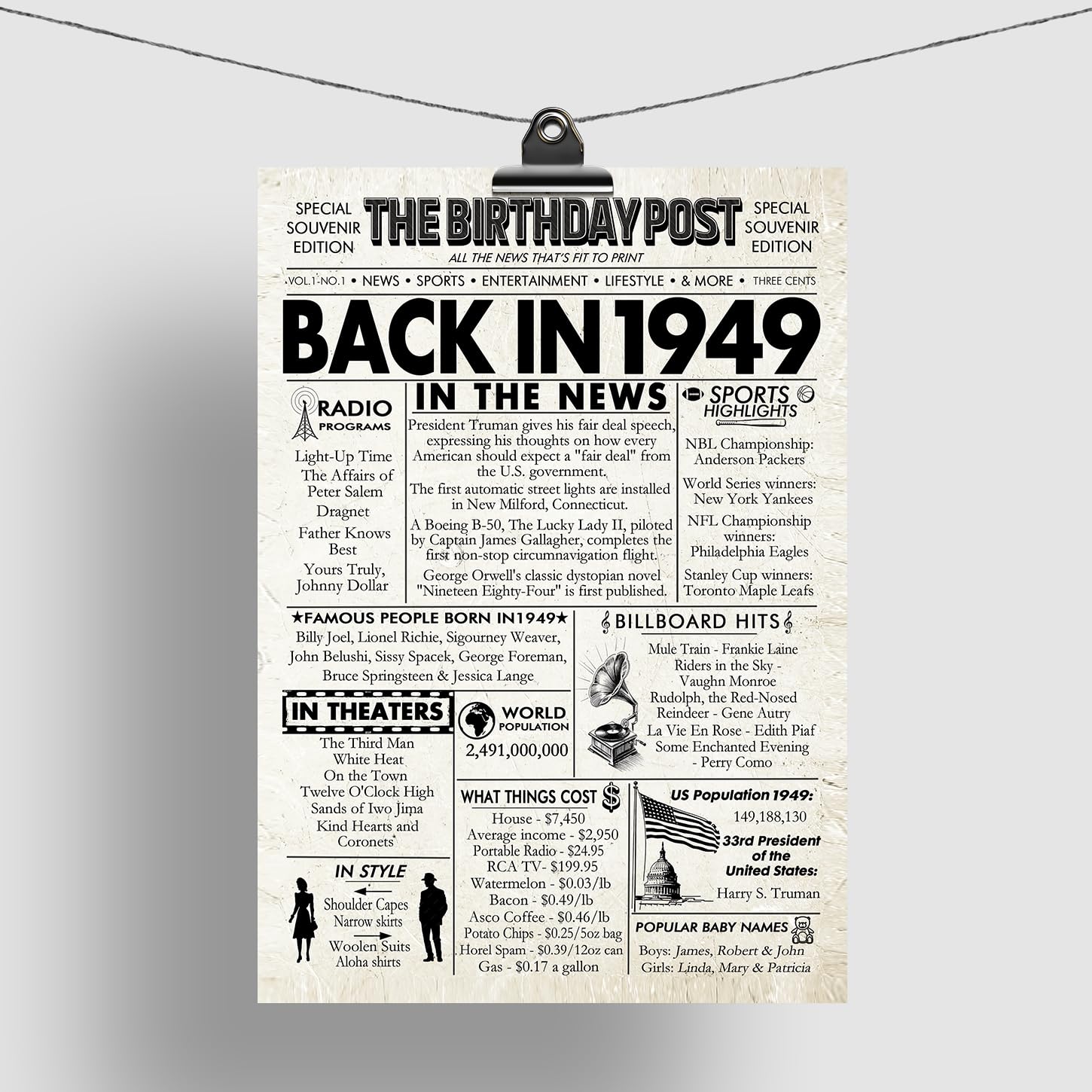 1949 Wood Frame Vintage Poster ポスター Amazon.com: 76th Birthday Poster Unframed - Back In 1949